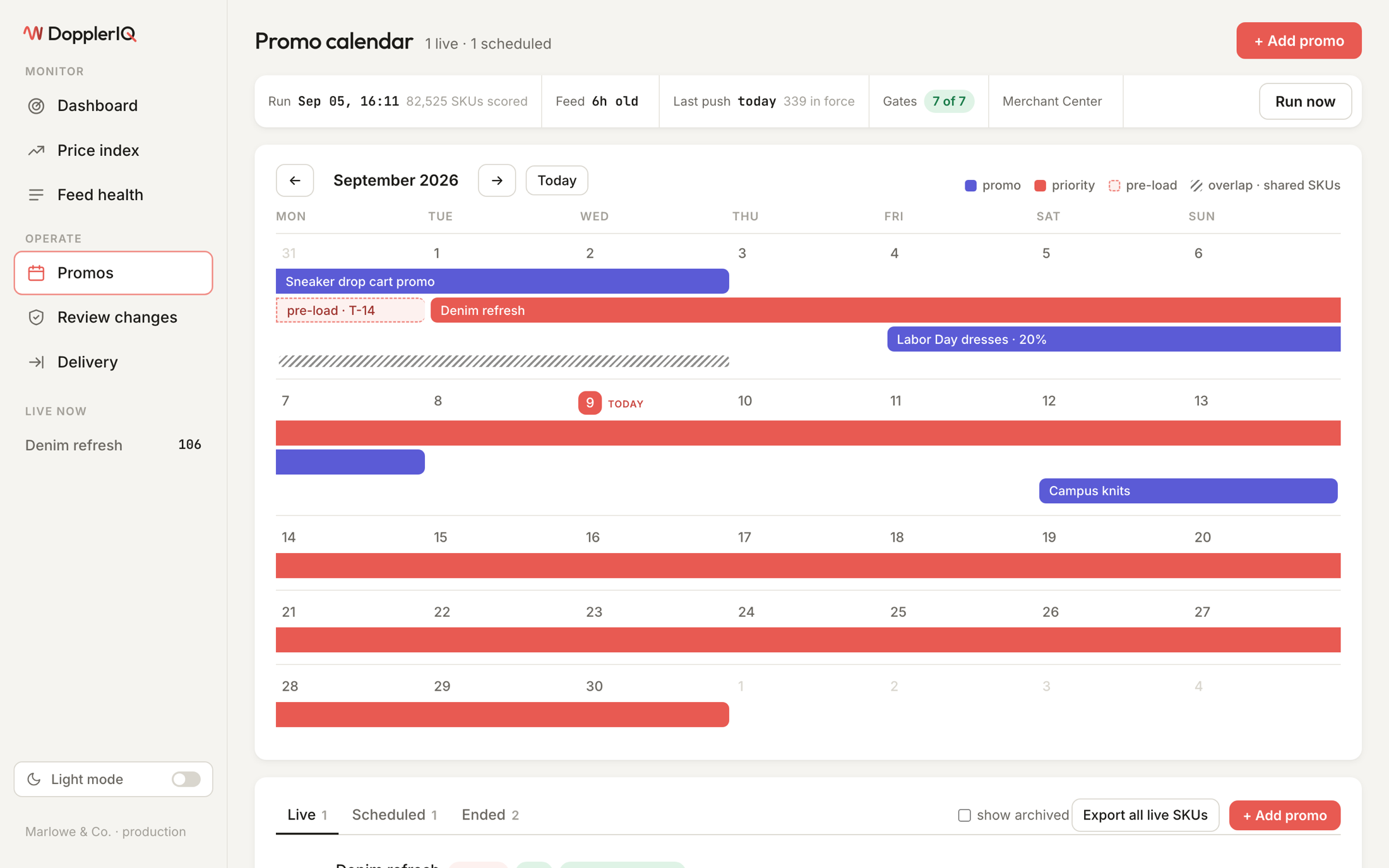 A fashion retailer's promo calendar: promotions on lanes across September, with the pre-load lead and an overlap hatched.