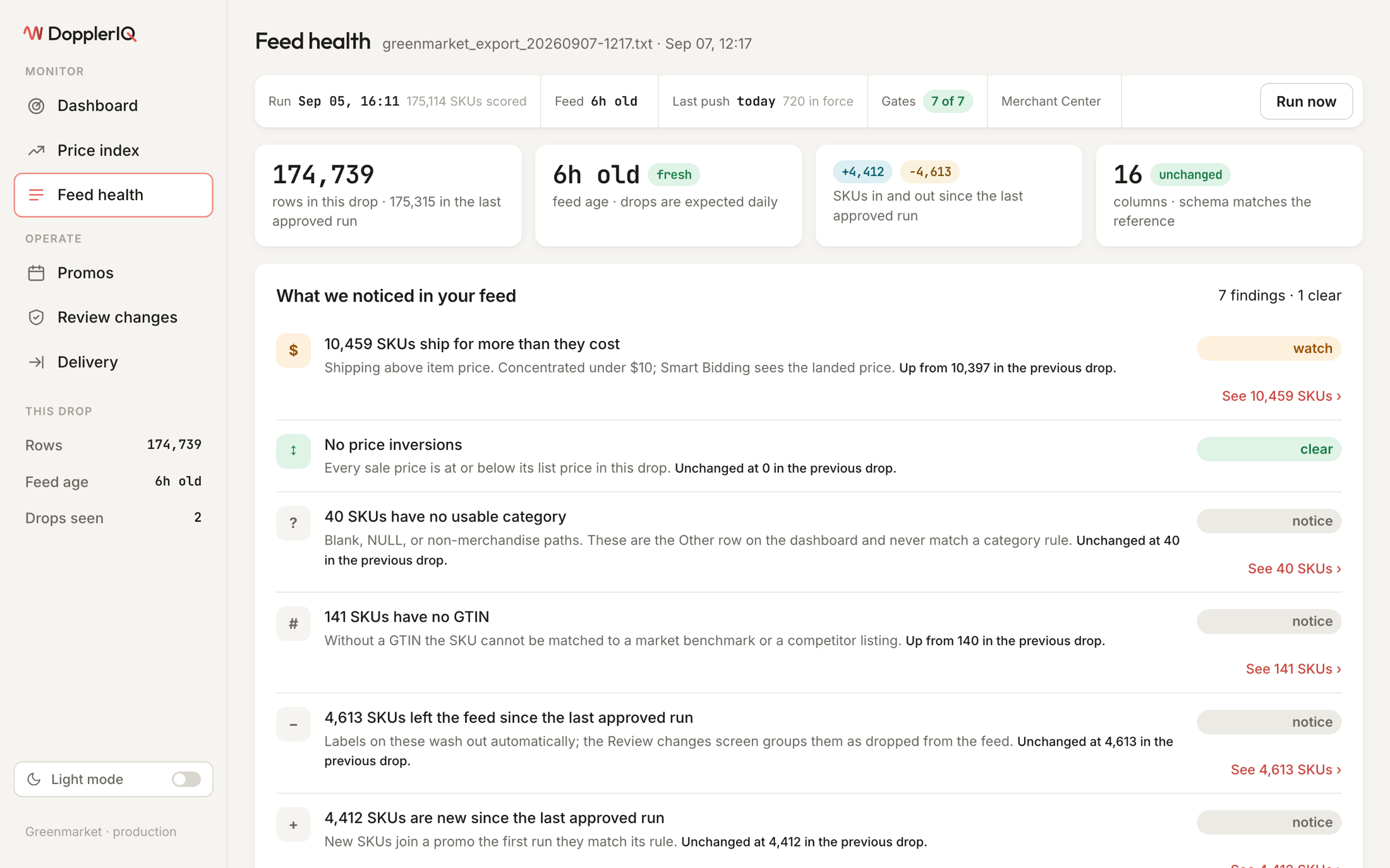 A grocer's feed health: rows, feed age, churn, schema, and findings with links to the affected SKUs.